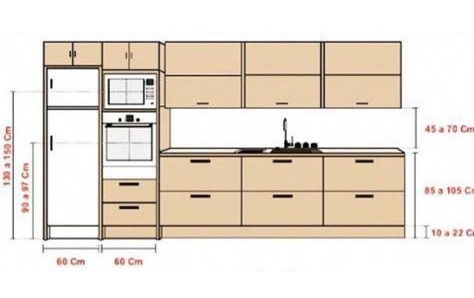 Bản thiết kế tủ bếp