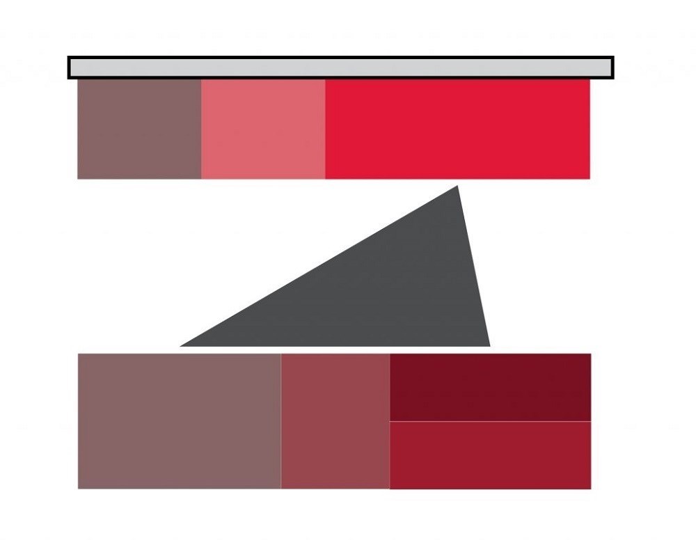 Thiết kế bếp đảo