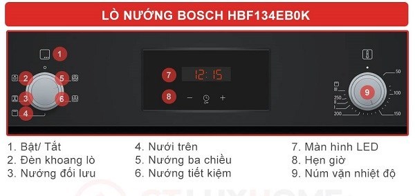 Mặt đồng hồ điều khiển của Lò Nướng Bosch HBF134EB0K 