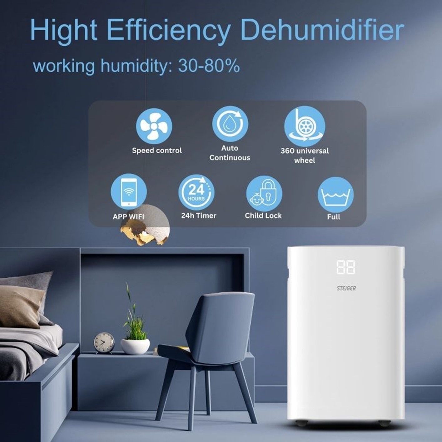 Máy hút ẩm Steiger STG – 820DW