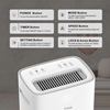 Điều khiển máy hút ẩm Steiger STG – 820DW
