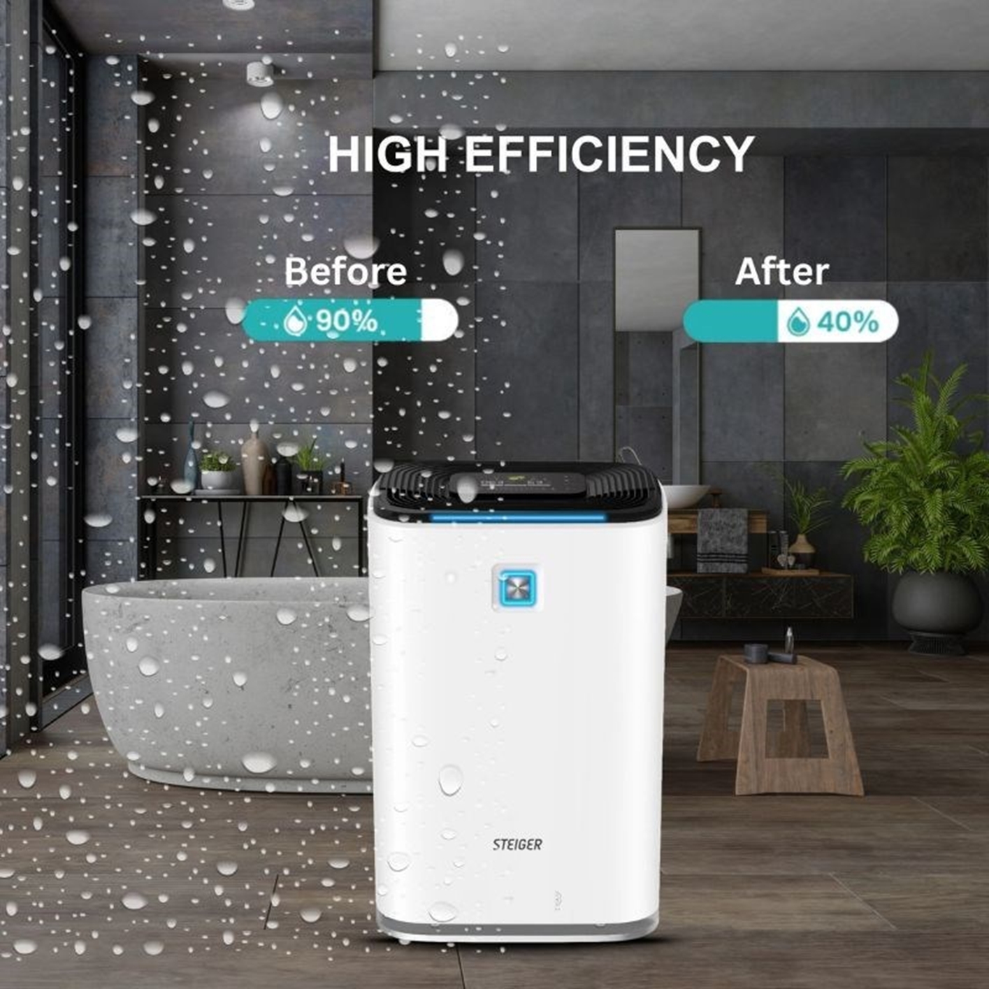 Máy hút ẩm kết hợp lọc không khí Steiger STG – 835DW/PRO