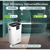 Ảnh máy hút ẩm Steiger STG – 855BW